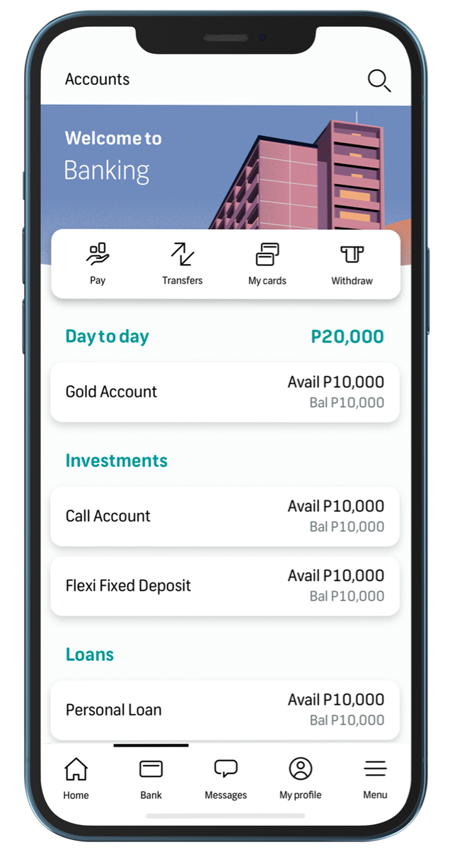 Fnb best sale loan calculator